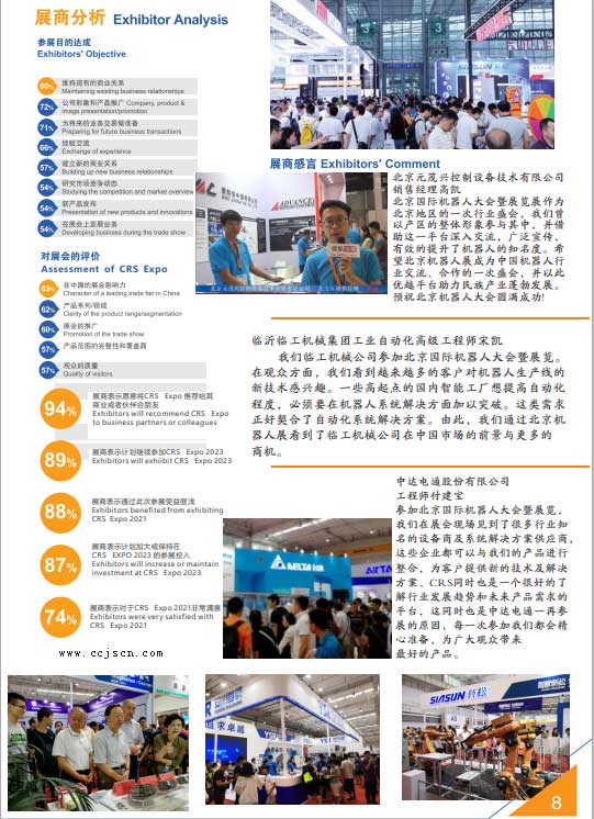 2024第十三届北京国际机器人展览会 (CRS EXPO)上届回顾之展商数据分析