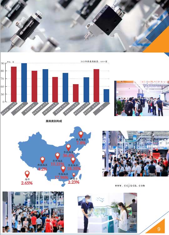 2024第十三屆北京國際機器人展覽會 (CRS EXPO)上屆展商分布